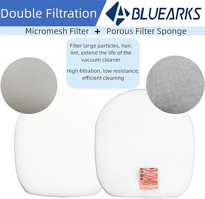 IZ361H Filter Patr,Replacement for Shark Rocket Pet Pro IZ162H, IZ361H, IZ362H, IZ363HT, IZ440H, IZ441H, IZ462H, Cordless Stick Upright Vacuum Cleaner, Compare to Part XHF161H & 617FJ140 - AquaVibe