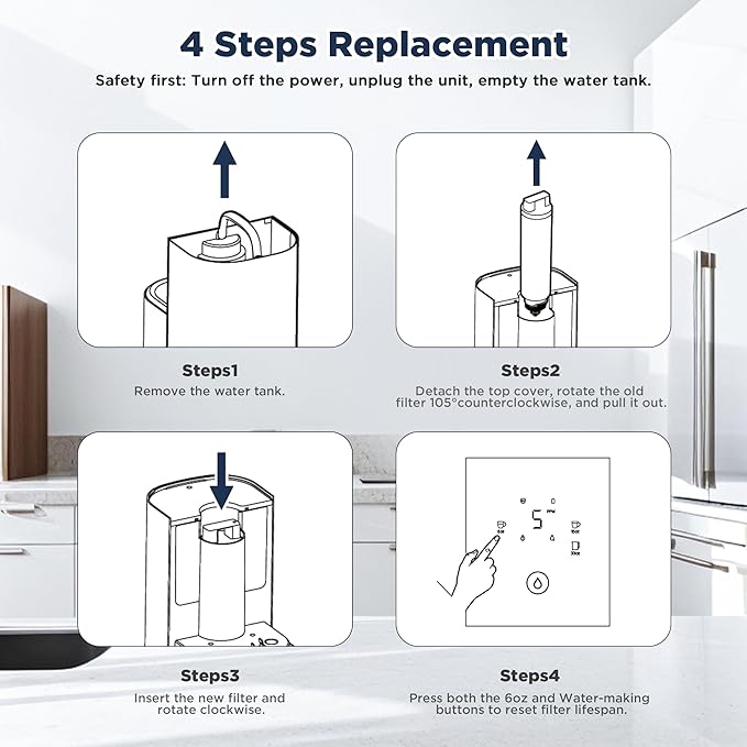 Reverse Osmosis System Countertop Replacement Filter LS-FRO751