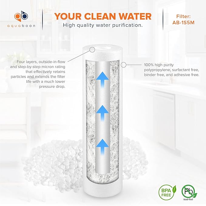 Aquaboon 5 Micron 10 x 2.5 House Water Filters Cartridges Set of 3 | Sediment & Carbon Filter Replacements Compatible with WHKF-WHWC, P5, WHKF-GD05
