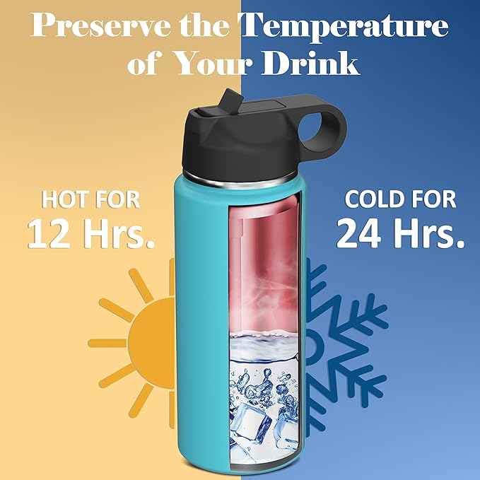 shop4ever Custom Personalized Birth Flower Your Name Vertical Insulated Stainless Steel Water Bottle with Flip Top Lid & Straw Gift for Her 18 oz.