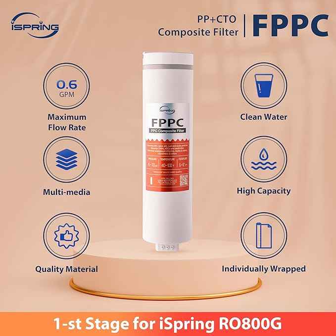 iSpring FPPC Replacement Water Filter for RO800G Reverse Osmosis System