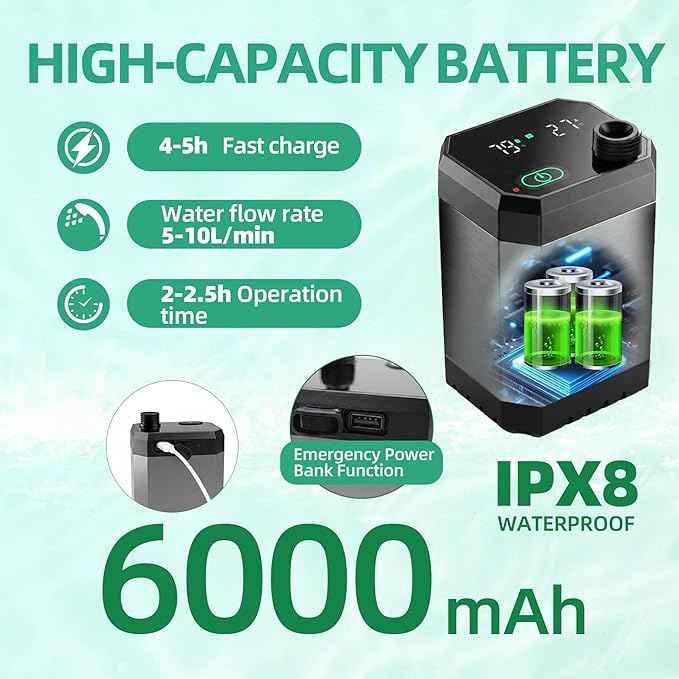 Portable Shower for Camping, Filtered Camping Shower, IPX8 Waterproof，6000mAh Rechargeable Outdoor Camp Shower Pump with LED Display, 4 Spray Modes for Hiking, Travel, Pet
