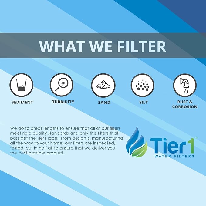 Tier1 10 Micron 10 Inch x 4.5 Inch | 12-Pack Spun Wound Polypropylene Whole House Sediment Water Filter Replacement Cartridge | Compatible with Hydronix SDC-45-1010, SDF-45-1010, Home Water Filter
