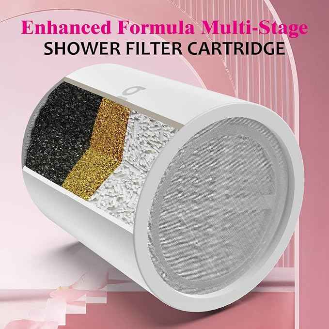 Enhanced Formula Multi-Stage Shower Filter Cartridge,High output Universal replacement filter cartridge, Remove Chlorine Heavy Metals and Other Sediments, Reduces Dry Itchy Skin, Dandruff（Pack of 4)