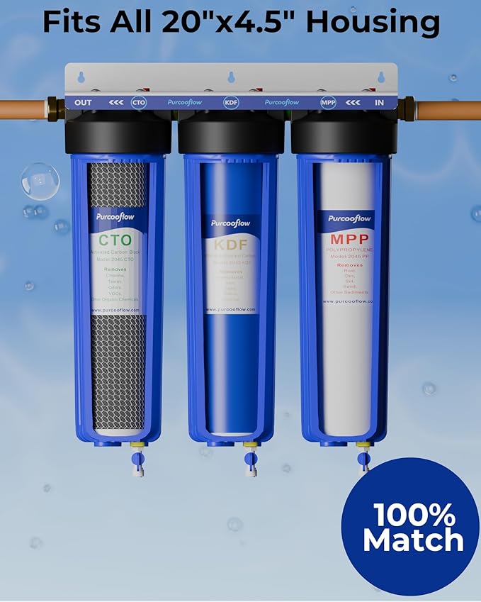 20" x 4.5" Heavy Metals Reduction Whole House Water Filter Replacement Set, 3-Stage Heavy Duty System with PP Sediment, Advanced KDF & Standard CTO Carbon Block, Fits All 20" Housings