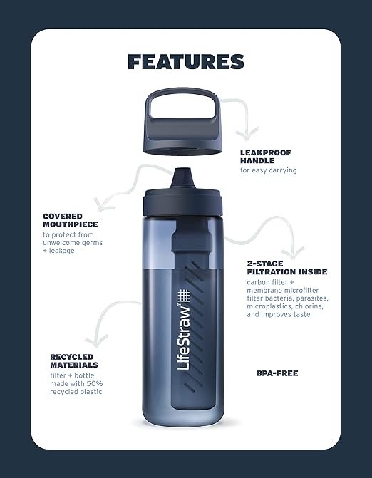 LifeStraw Go Series – BPA-Free Water Filter Bottle for Travel and Everyday use removes Bacteria, parasites and microplastics, Improves Taste, 22oz Cherry Blossom Pink
