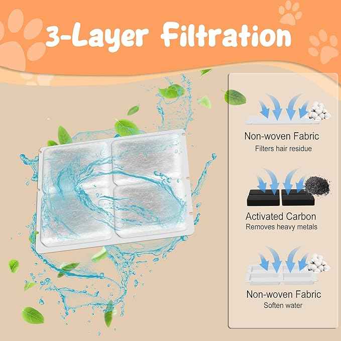 Stainless Steel Dog Fountain, 7L/10L Large Capacity Automatic Water Dispenser with 5 Filters, LED Indicator, Silent Pump for Medium to Large Cats Dogs and Multi-Pet Home (Filters)