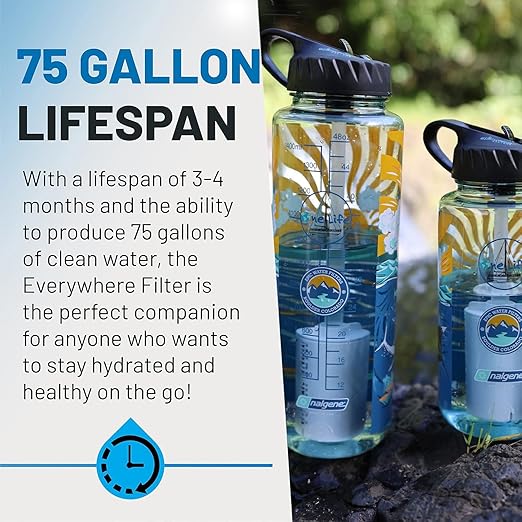 Epic Water Filters Nalgene OG Water Bottle with Filter, USA Made, BPA Free, Removes 99.99% Tap Water Contaminants, Forever Chemicals, Sailing One Life Art, 48 oz