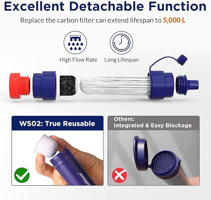 Membrane Solutions S2 Water Filter Straw with Replacement UF Filter 0.1 Micron 4-Stage Water Purifier Backpacking Gear, Removable Portable Filtration Straw for Hiking, Outdoor Activities (Pack of 8)