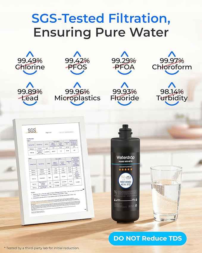 Waterdrop RF10 Replacement Filter Cartridge for 10UA/10UB Under Sink Water Filter, Reduces PFAS, PFOA/PFOS, Lead, Chlorine, Bad Taste & Odor, NSF/ANSI 42 Certified, 11K Gallons High Capacity, 2 PACK
