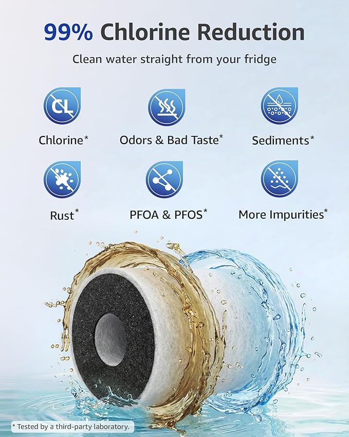 Overbest XWF Refrigerator Water Filter, Replacement for GE® WR17X30702, NSF 42/372 Certified, Compatible with GE® GNE27, GFE26, GDE25, GSS25, PSE25 Series Refrigerators, 3-Pack (No-chip)