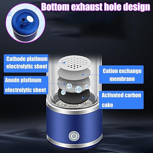 Improve Water Hydrogen Water Ionizer Cup,Rechargeable Alkaline Water Ionizer,Portable Hydrogen Water Ionizer Machine,Purple