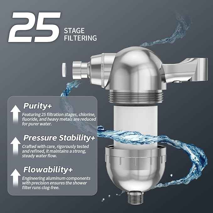 Handheld Shower Filter for Hard Water- 25-Stage Advanced Filtration - Removes 99% Chlorine & Heavy Metals, Soothes Sensitive Skin & Reduces Hair Frizz, Ideal for Bathroom, Apartment