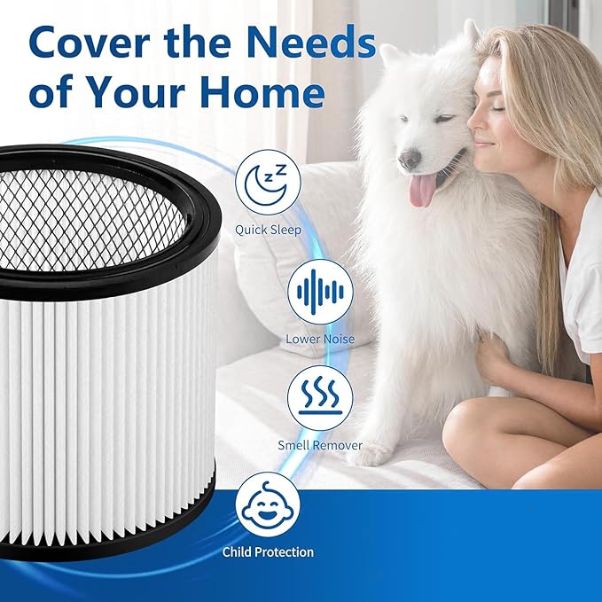True HEPA Cartridge Filter Replacement - Compatible with Shop Vac 90304, 90350, 90333, 903-04-00, 9030400, 90585 - Compare to Shop Vac Filter Type-U (2 Filter + 2 Foam Filter) - AquaVibe