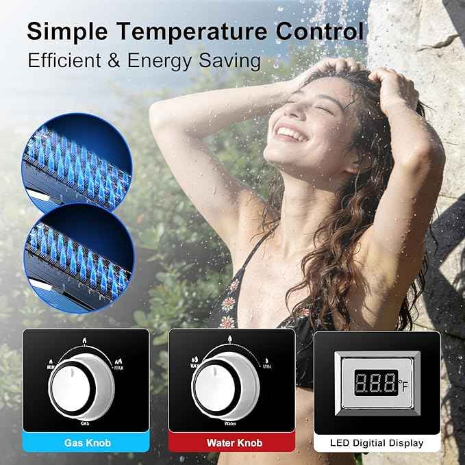 Propane Tankless Water Heater, 5L 1.32 GPM Outdoor Portable Gas Instant Hot Water Heater with Digital Display Overheating Protection, for Camping Barn Cabin RV White