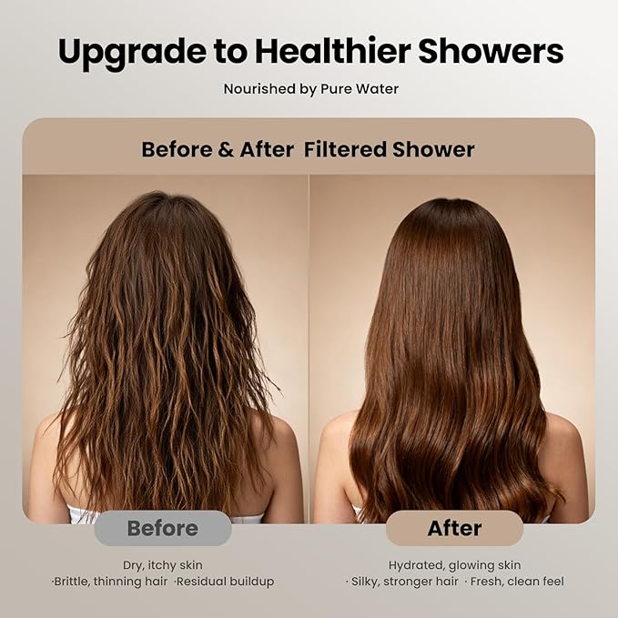 JOMOO 6 inch Rain Shower Head with Filter, High Pressure 5-Spray Mode Fixed Showerhead with Replaceable Filter Cartridge for Hard Water Remove Chlorine, Water Saving Bathroom Rainfall Shower Head