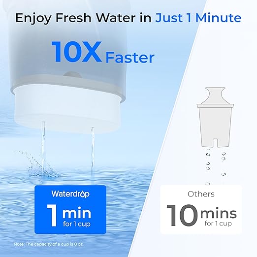 Waterdrop Glass Water Filter Pitcher with 1 Filter, Eco-Friendly, with NSF 53&42&372 Certified Filter, 7-Cup, Reduces PFOA/PFOS, Chlorine, Cadmium, Copper, Mercury, BPA Free, Easy to Clean, Black