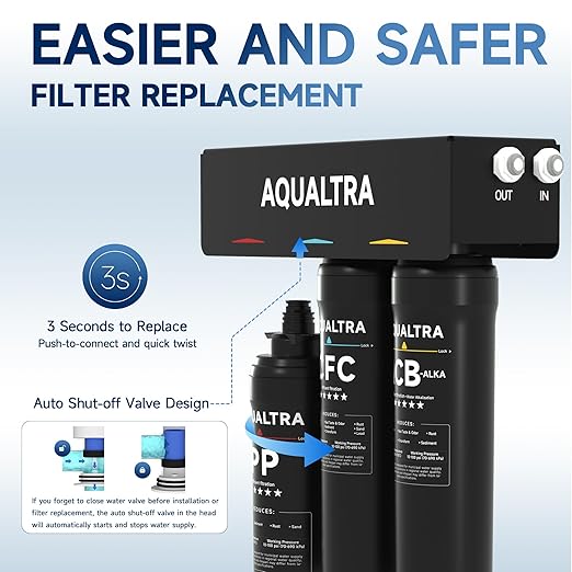 AQUALTRA USF-3B-10 Slightly Alkaline Under Sink Water Filtration System, 8000-32000 Gallons Under-sink Water Filter, 0.5 μm Carbon Fiber Filter Reduces Chlorine, Chloramine, Fluoride, Bad Taste & Odor