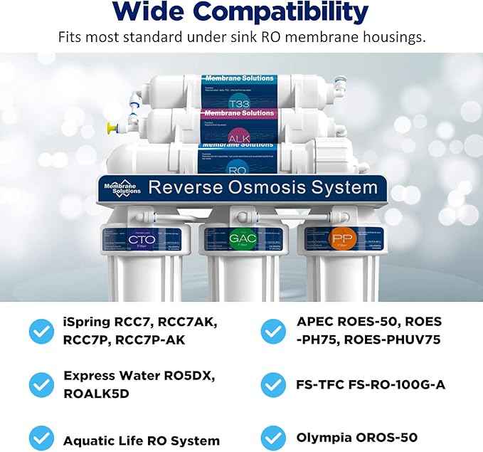 Membrane Solutions Reverse Osmosis Membrane 50 GPD 11.75"x1.75" RO Membrane Water Filter Replacement Fits Under Sink RO Drinking Water Purifier System 50 Pack