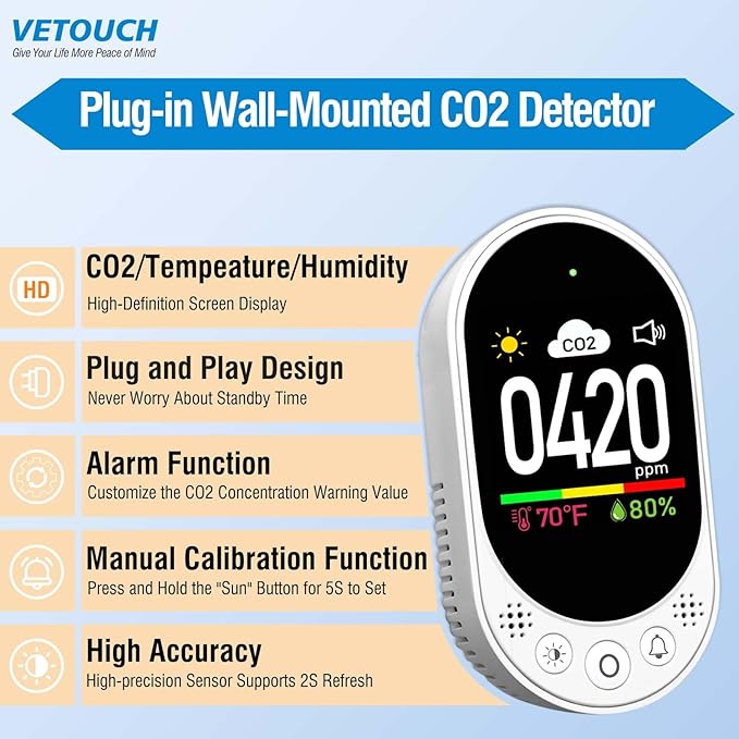 Plug-in CO2 Detector, 3-in-1 Air Quality Monitor with Temperature & Humidity, Manual Calibration, CO2 Alarm Function, Ideal for Home, Office, School, and Gym, Real-time Monitoring