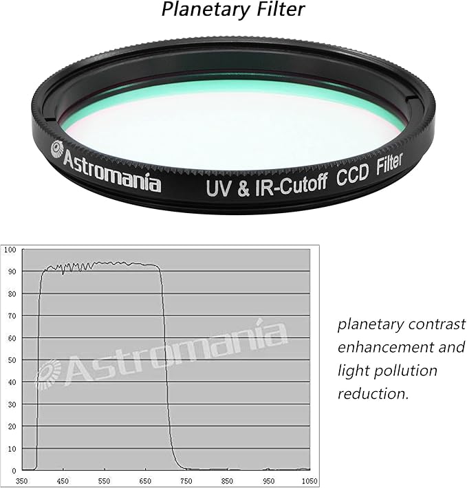 Astromania 2" IR/UV Blocking Filter - Keeps Your Planetary Images Sharp