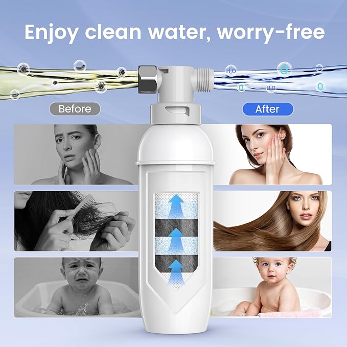 Shower Filter High Pressure Activated Carbon Filter NSF Certified, Water Softener for Hard Water Shower Head Filtration, Removes Chlorine, Particulates, Anti-scaling for Healthier Skin, Hair