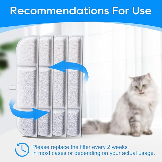 12+12 Packs Replacement Filters Compatible with DownyPaws Wireless Cat Water Fountain 84oz/2.5L,Cat Fountain Filter for Battery Operated Cat Water Fountain DPWFP6