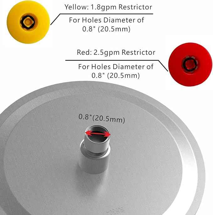 Voolan Shower Flow Restrictor Set - Fixed Showerhead Replace Parts -1.8 and 2.5GPM Flow Reducer Limiter + 2 Filter Gaskets + 5 Soft Silicone Nozzles For Shower Head Replacement