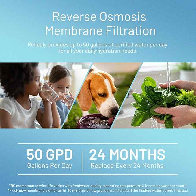 50 GPD RO Membrane Filter Replacement, Universal 11.75" x 1.75" Reverse Osmosis Membrane Element for Residential Undersink RO Drinking Water Filtration System (50 GPD)
