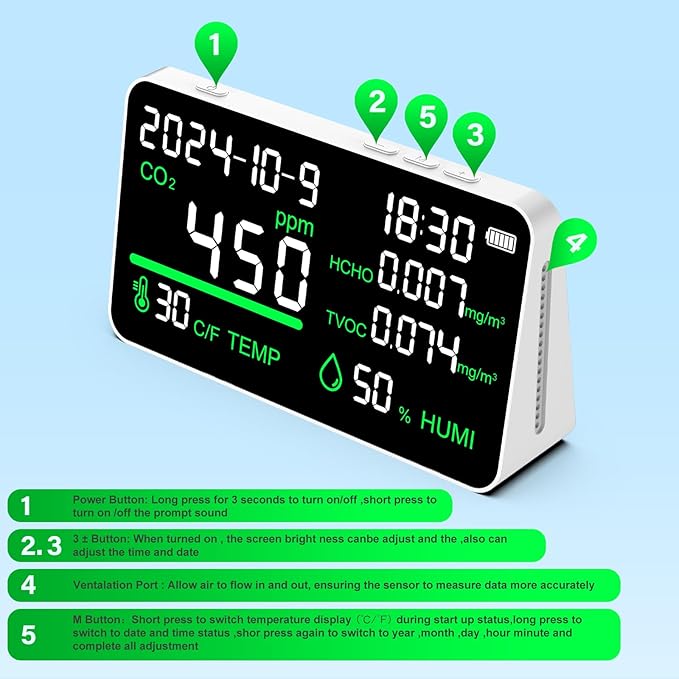 7-In-1 Indoor Air Quality Monitor Rechargeable Home CO2 Monitor,Temp, CO2, TVOC, HCHO,RH,Time, Date, LED Air Quality Tester Carbon Dioxide Detector For Office Hotel Real Time Desktop Air Quality Meter