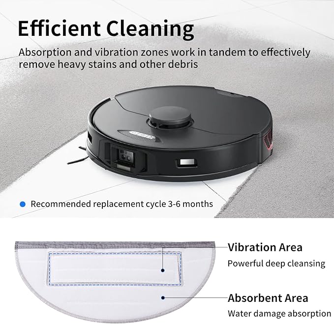 23 PCS Replacement Parts Compatible with Roborock S7 MaxV Ultra Robot Vacuum Cleaner,6 Side Brushes,4 HEPA Filters,4 Dust Bags,1 Cleaning Brush,2 Main Brushes,4 Mop Pads,2 Tools - AquaVibe
