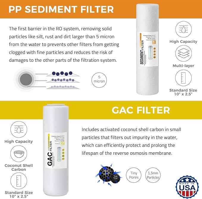 iSpring F19K100US Standard 6-Stage Reverse Osmosis RO Systems 2-Year Replacement Cartridge Pack Set, with Alkaline Mineralization, pH+, 10" X 2.5", Made in USA