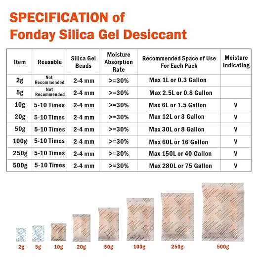 5Gram 40Packets Fonday Food Grade Silica Gel Packs Desiccants Moisture Absorbers Desiccants Packets Dehumidifier Packs