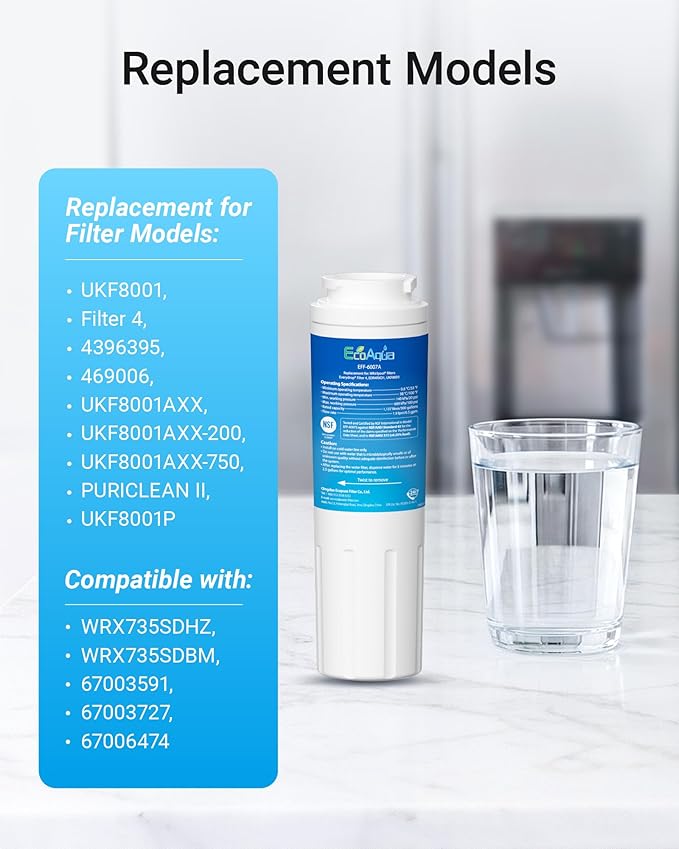 EcoAqua Replacement Filter, Compatible with Maytag UKF8001, EDR4RXD1, Whirlpool 4396395, Puriclean II, Kenmore 46-9006, Everydrop Filter 4, Viking RWFFR Refrigerator Water Filter, 2 Pack