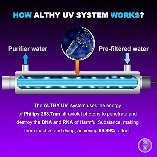 ALTHY UVF-FS11 UV͎ Ultrąviolët Water Filter Purifier for Under Sink Purifier Or RO Systems, with Smart Flow Sensor Switch, 1GPM, 11W Energy Saving
