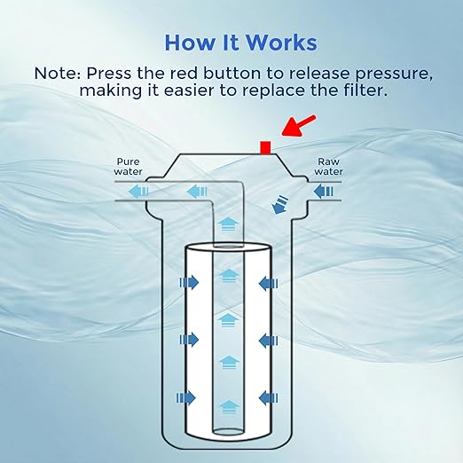 Whole House Water Filter Housing (WH-C10HD), 10" x 4.5" Sediment etc Filter Universal Housing, Pre-Filtration System for Well and City Water, 1" NPT Port, Pressure Release(Clear Housing)