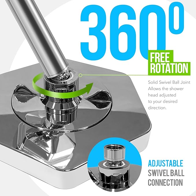 AquaHomeGroup Luxury Rain Shower Head with Filter - Reduces Chlorine, Rust and Sediment - Vitamin C E and A - High Pressure - Massage Modes - Chrome