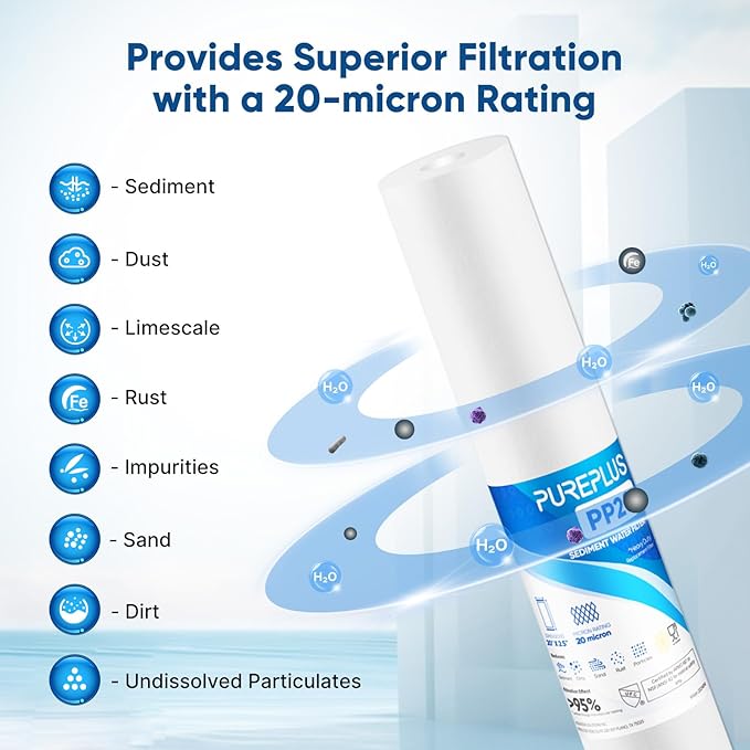 PUREPLUS 20 Micron 20" x 2.5" Whole House Sediment Home Water Filter, 20-inch Sediment Pre-Filtration, Replacement Cartridge Aqua Pure AP110-2C, Pentek P1-20/SP-P1-20/PX01-20, Watts FPMB5-20, 4PACK