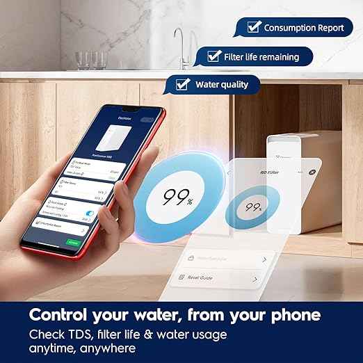 Electrolux WiFi 1000GPD Alkaline Mineral pH+ Reverse Osmosis Water Filter, 3:1 Pure to Drain Under Sink RO System, 10-Stage RO Water Filtration System, Real-time Monitoring