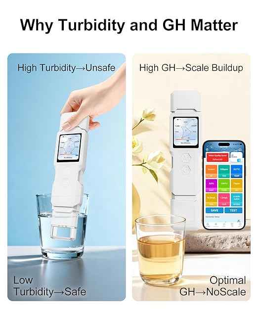 9-in-1 Smart Water Tester with APP Monitoring, Digital Water Test Kit for Turbidity, TDS, EC, Temp, Salt, GH, TOC, COD & UV275, Professional Water Tester for Drinking Water, Well, Tap & Outdoor.