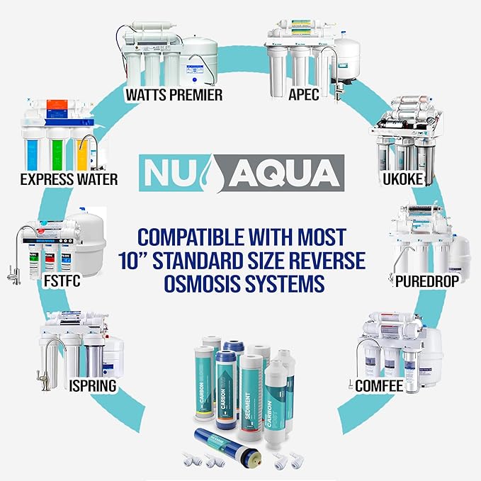 NU Aqua Reverse Osmosis Water Filter System Replacement Set - 5 Stage 1 Year Under Sink Kit - Includes Membrane, Sediment, Carbon Filters, Parts & Fittings - Universal RO Filtration Cartridge Pack - AquaVibe