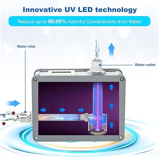 VP6 Mini UV-C LED Water Filter Purifier Reduce up to 99.99% of Contaminants Smart On/Off Switch 12V DC, DuoPro X2 Two-Stage RV Water Filter System Big Flow Reduce Sediment, Chlorine, Odor, Heavy Duty