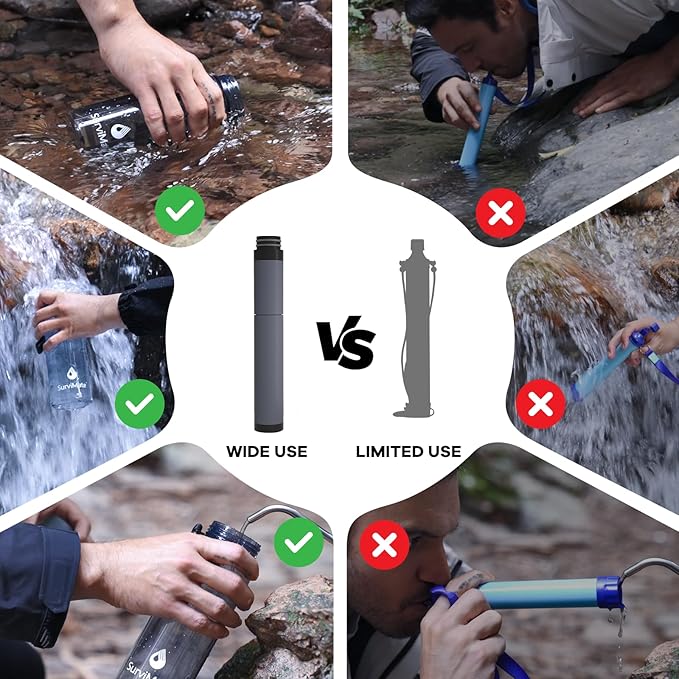 SurviMate Replacement Filter for Filtered Water Bottle with 5-Stage Intergrated Straw, for Camping, Hiking, Backpacking and Travel