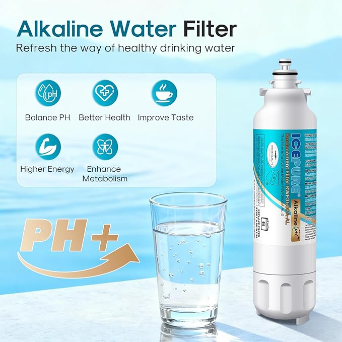 ICEPURE Alkaline ADQ73613401 Refrigerator Water Filter Replacement for LG LT800P, LT800PC, ADQ75795104, ADQ736134, ADQ73613402 Kenmore 9490 46-9490 LSXS26326S LSXS26366S LMXS30776S, Enhances PH, 3Pack