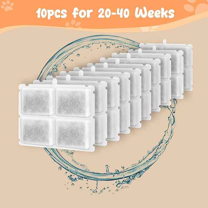 Stainless Steel Dog Fountain, 7L/10L Large Capacity Automatic Water Dispenser with 5 Filters, LED Indicator, Silent Pump for Medium to Large Cats Dogs and Multi-Pet Home (Filters)