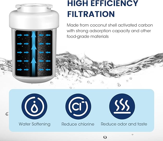 MARRIOTTO Smart Water Filters for Refrigerators NSF 42 Certified Cartridges Compatible with MWF, MWFA, MWFP, GWF, GWFA, 46-9991, HDX FMG-1, WFC1201, 1 Pack - AquaVibe