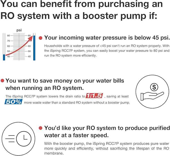 iSpring RCC100P High Capacity 5-Stage Under Sink Water Filter Reverse Osmosis RO Drinking Water Filtration System, 100 GPD Performance-boosted, Patented Top-Mounted Faucet Design for Easy Installation