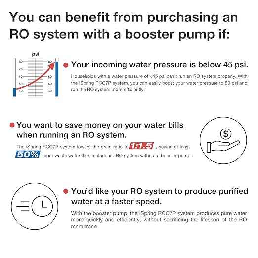 iSpring RCC1UP 6-Stage 100 GPD Under Sink Reverse Osmosis Drinking Water Filtration System with Booster Pump and UV Ultraviolet Filter, Patented Top-Mounted Faucet Design for Easy Installation