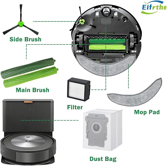 32 Pack Replacement Parts Kit Compatible with iRobot Roomba Combo j7+ Plus, Combo j9+,Combo 10 Max Vacuum, Includes 2 set Roller Brushes, 6 Mop Pads, 6 HEPA Filters, 8 Side Brushes, 6 Dust Bags - AquaVibe