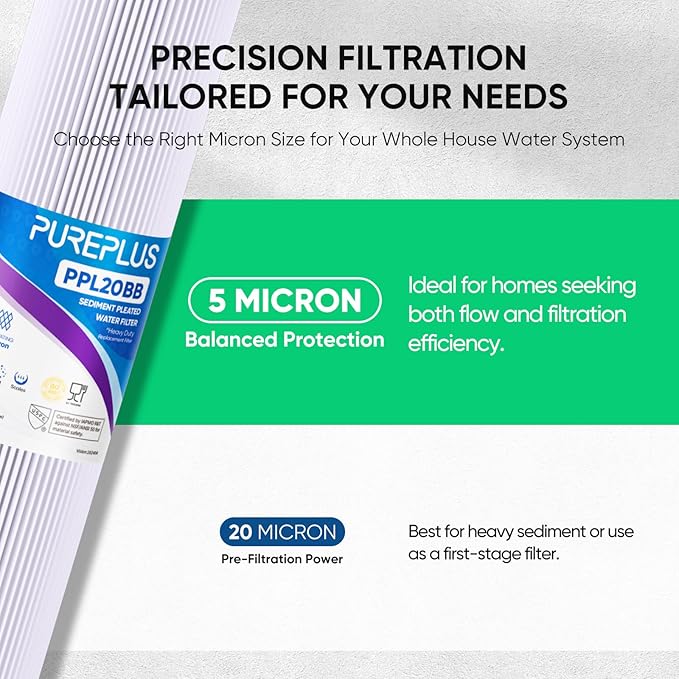 PUREPLUS 5 Micron 20" x 4.5" Whole House Pleated Sediment Filter for Well Water, Replacement Cartridge for ECP20-20BB, AP810-2, SPC-45-2020, R30-20BB, HDC3001, ECP5-20BB, 2Pack
